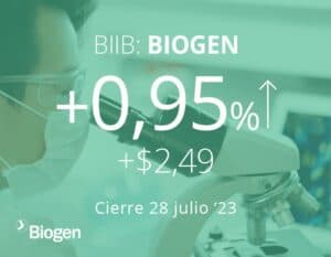 Biogen comprará Reata por $6.500 millones para ampliar su cartera de enfermedades raras
