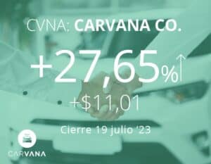 Las acciones de Carvana se disparan tras acuerdo para reducir su deuda