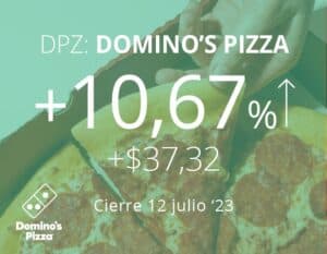 Suben las acciones de Domino’s tras nueva asociación con Uber