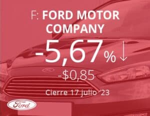 Caen las acciones de Ford tras rebaja de hasta 10.000 dólares en su camioneta eléctrica