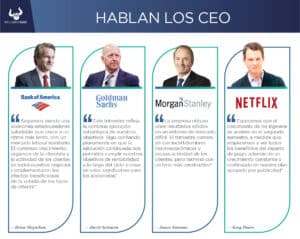 Nuevos reportes trimestrales de Bank of America, Goldman Sachs, Morgan Stanley, Netflix y Tesla