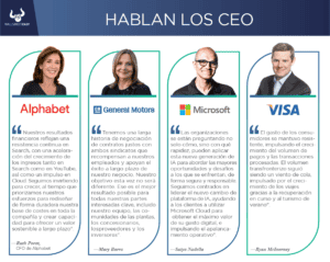Nuevos reportes trimestrales de Alphabet, General Motors, Meta, Microsoft y Visa