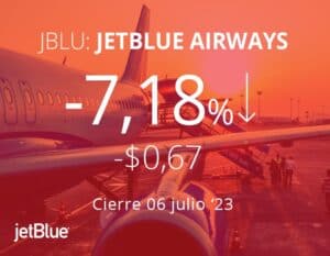 Caen las acciones de JetBlue tras poner fin a su asociación con American Airlines
