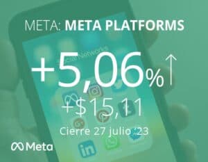 Suben las acciones de Meta en su «año de la eficiencia»