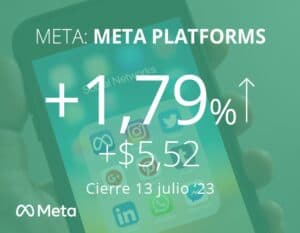 Threads de Instagram supera los 100 millones de usuarios en una semana