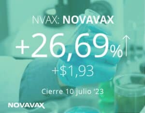 Suben las acciones de Novavax tras acuerdo con Canadá por $350 millones