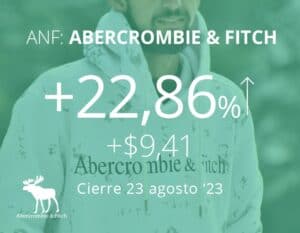 Se disparan las acciones de Abercrombie & Fitch
