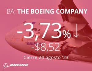 Caen las acciones de Boeing tras un nuevo fallo del 737 Max