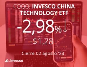China propone limitar a dos horas diarias el tiempo que los niños pasan frente a un smartphone
