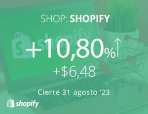 Se disparan las acciones de Shopify tras acuerdo con Amazon para «Comprar con Prime»