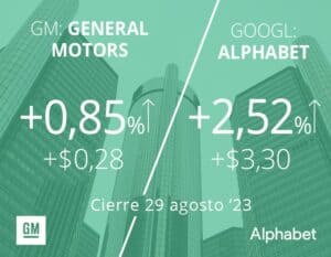 General Motors y Google exploran formas de utilizar la IA en todo el negocio del fabricante de automóviles