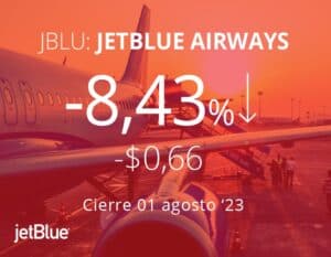 Caen las acciones de JetBlue Airways tras advertencia de posibles pérdidas trimestrales