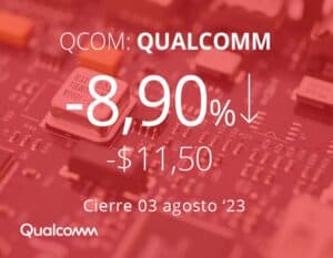 Caen las acciones de Qualcomm tras una baja de 25% en las ventas de chips para smartphones