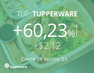 Las acciones de Tupperware se disparan tras acuerdo con prestamistas para reestructurar la deuda