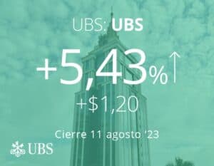 UBS pone fin a las protecciones de Credit Suisse contra gobiernos y bancos centrales