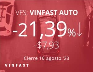 VinFast, fabricante vietnamita de vehículos eléctricos, debuta en el Nasdaq