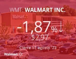 Walmart eleva su previsión para todo el año