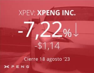 Caen las acciones de Xpeng tras registrar una pérdida trimestral récord