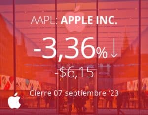 China intenta ampliar la prohibición del iPhone a las empresas estatales