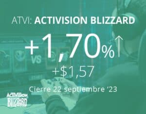 El regulador británico podría autorizar la oferta de adquisición de Activision Blizzard por parte de Microsoft