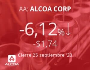 El productor de aluminio Alcoa nombra nuevo presidente y consejero delegado