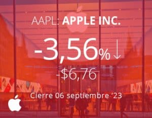 Caen las acciones de Apple tras China prohibir el iPhone en las agencias gubernamentales