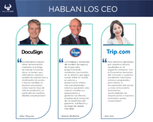 Nuevos reportes trimestrales de DocuSign, GameStop, Kroger y Trip.com