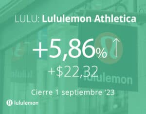 Lululemon eleva sus previsiones tras fuerte crecimiento en China