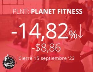 Las acciones de Planet Fitness se hunden tras destitución de su CEO
