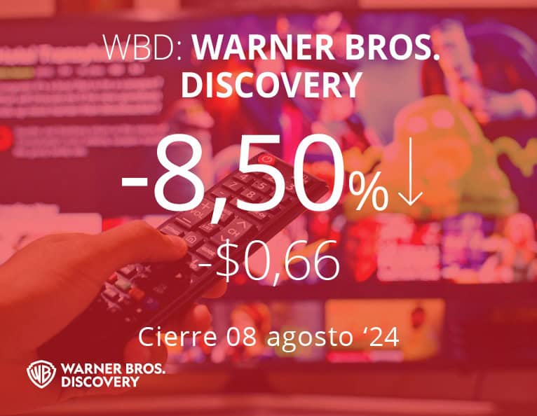Las acciones de Warner Bros. Discovery caen al depreciar $9.100 millones
