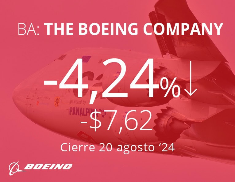 Boeing detiene las pruebas del avión 777X