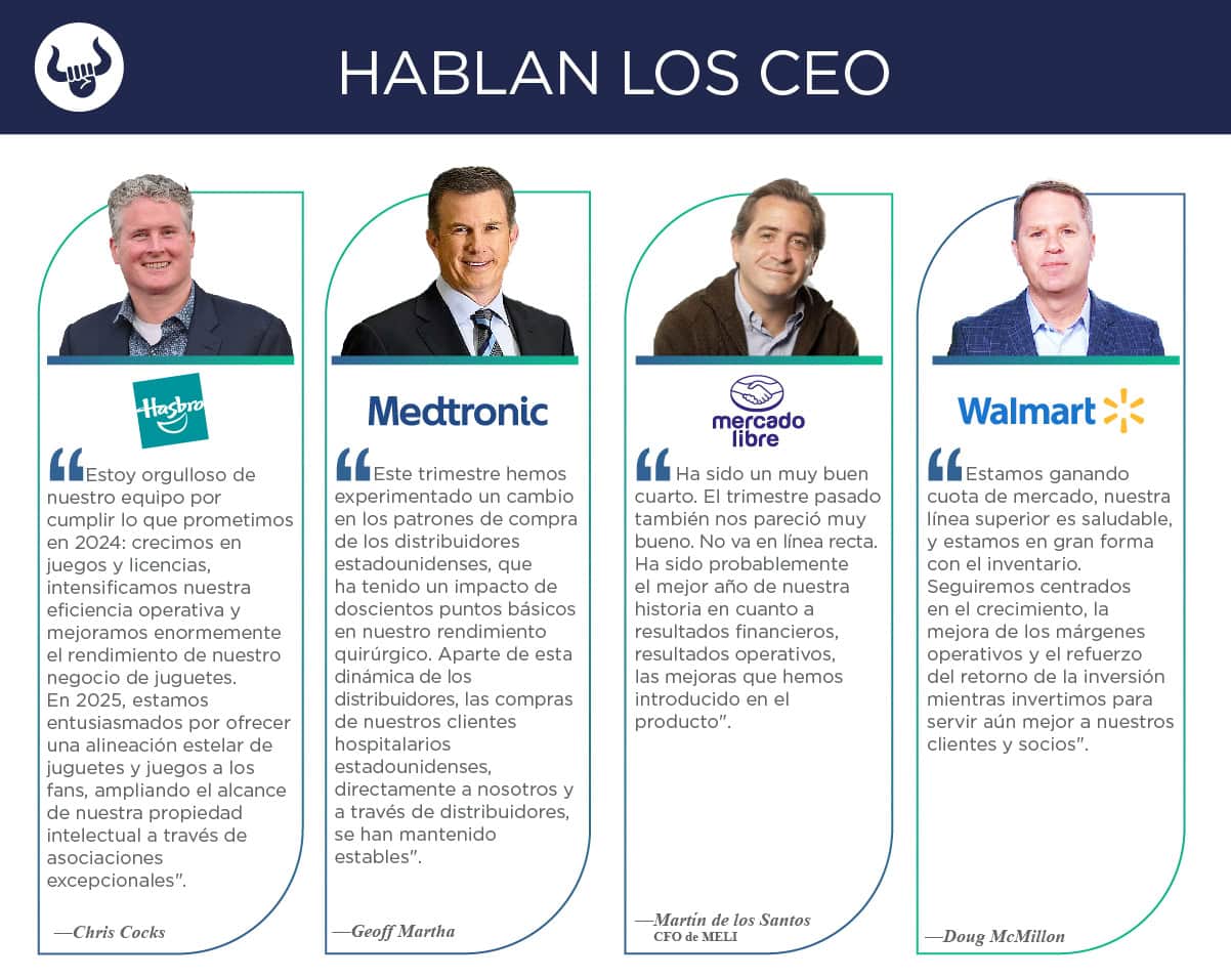 Nuevos reportes trimestrales de Hasbro, Medtronic, MercadoLibre y Walmart