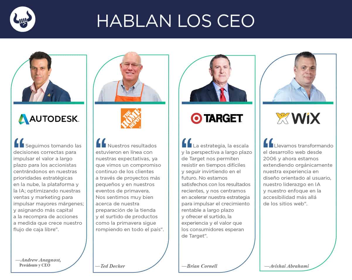 Nuevos reportes trimestrales de Autodesk, Home Depot, Target, Trip y Wix.com