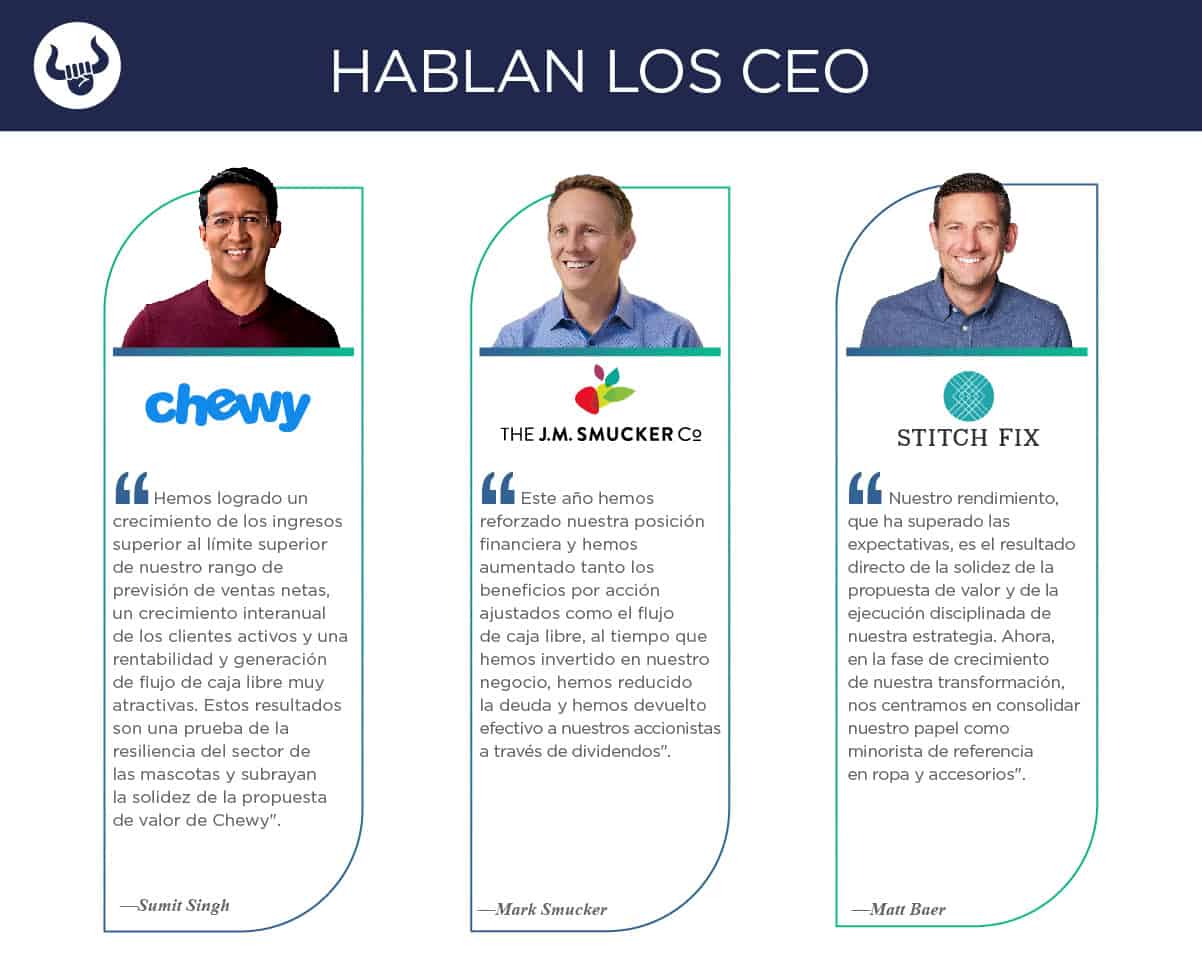 Nuevos reportes trimestrales de Chewy, GameStop, J.M. Smucker y Stitch Fix