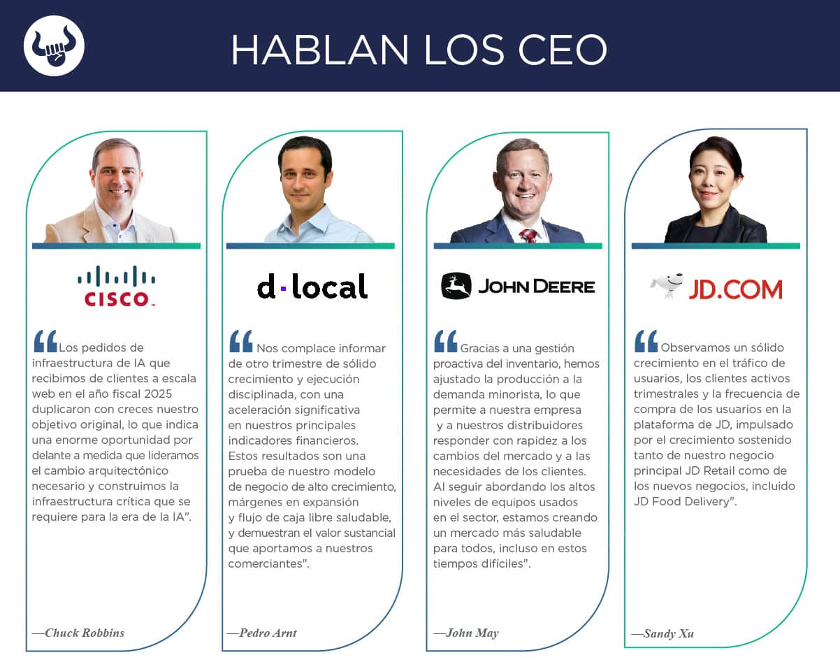 Nuevos reportes trimestrales de Cisco, d•Local, Deere y JD.com