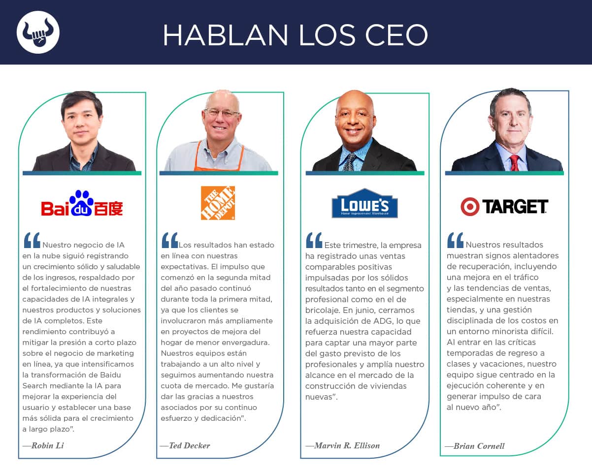 Nuevos reportes trimestrales de Baidu, Home Depot, Lowe’s, Target y Walmart
