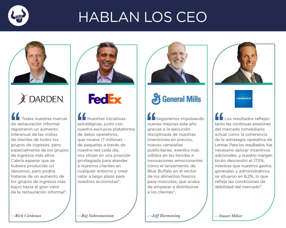 Nuevos reportes trimestrales de Darden, FedEx, General Mills y Lennar