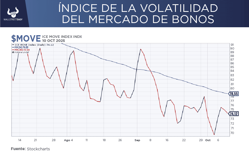 Cierre total del gobierno de EEUU, ¿y ahora qué?