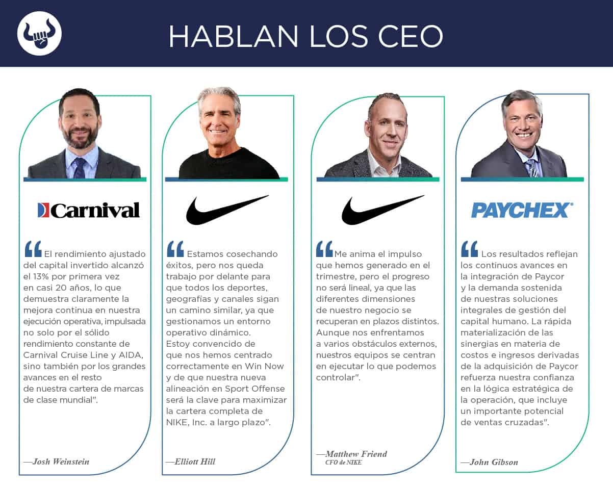 Nuevos reportes trimestrales de Carnival, ConAgra, Nike y Paychex