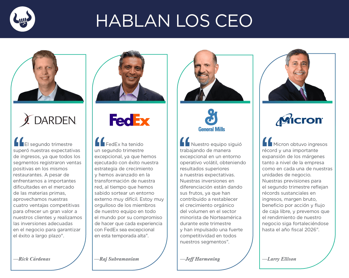 Nuevos reportes trimestrales de Darden, FedEx, General Mills, Micron y Nike