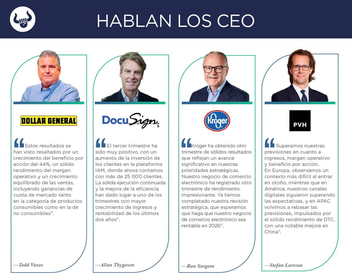 Nuevos reportes trimestrales de DocuSign, Dollar General, Kroger, PVH y Ulta Beauty
