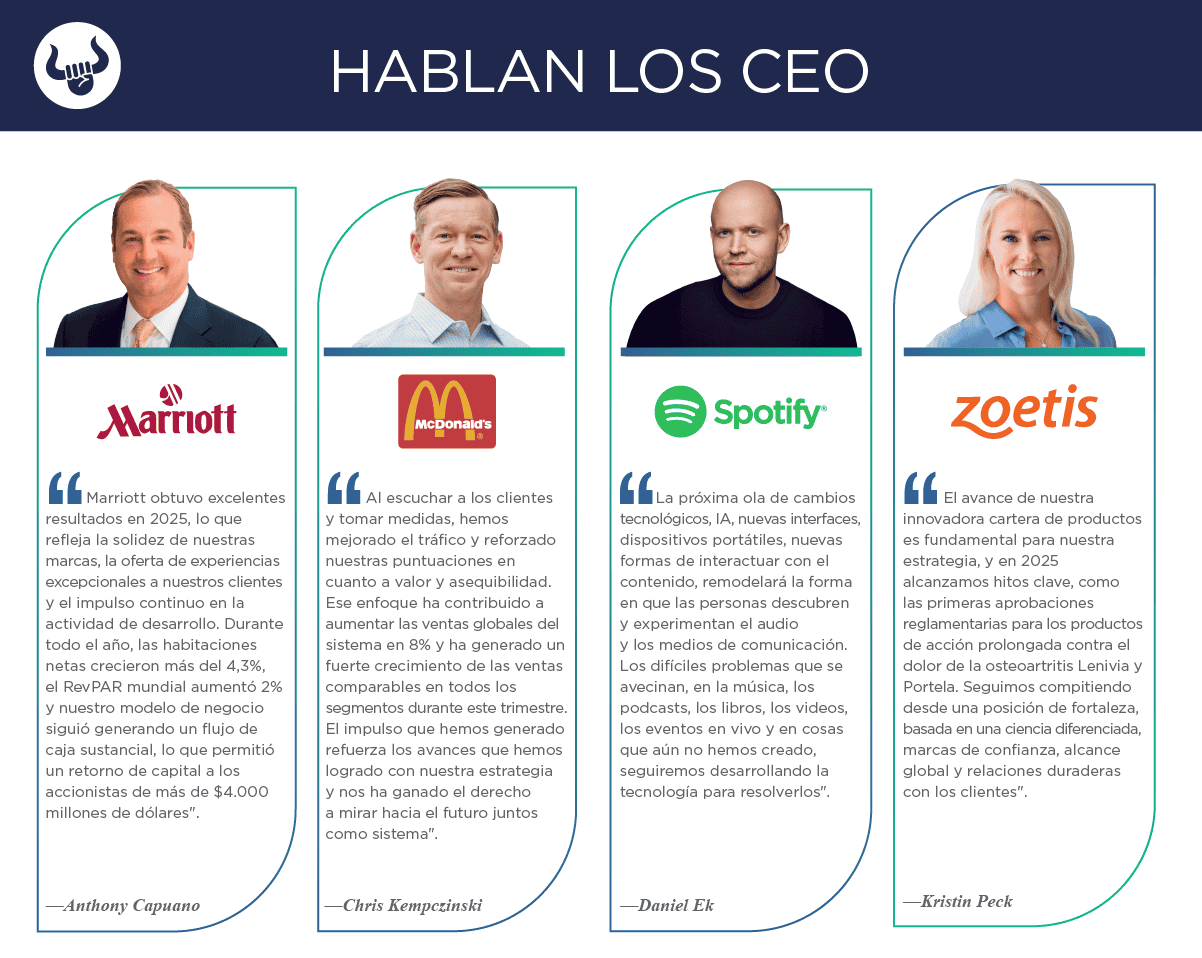 Nuevos reportes trimestrales de Cisco, Marriott, McDonald’s, Spotify y Zoetis