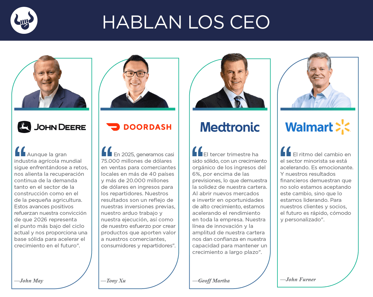 Nuevos reportes trimestrales de Deere, Doordash, Medtronic y Walmart