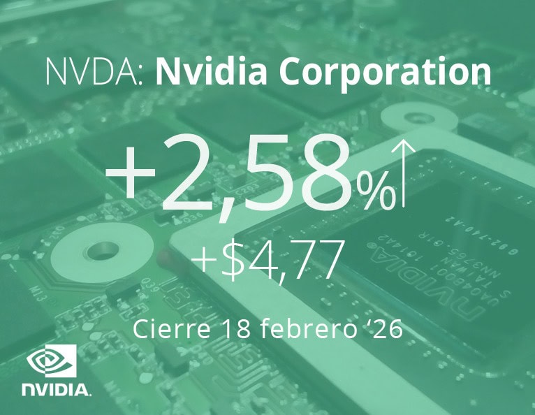 Meta amplía acuerdo con Nvidia