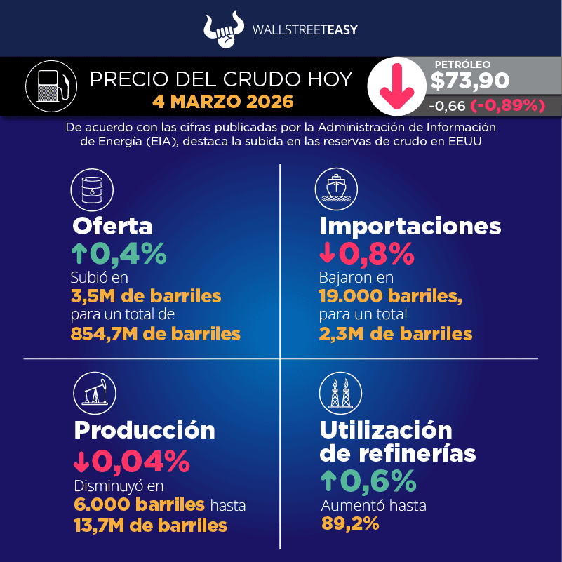 24 horas de caos energético que nadie vio venir