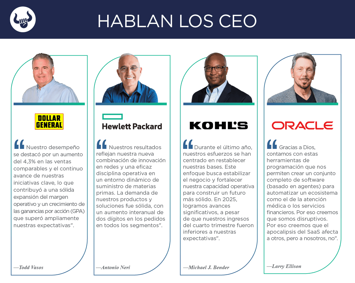 Nuevos reportes trimestrales de Dollar General, HP, Kohl’s, Oracle y Ulta Beauty
