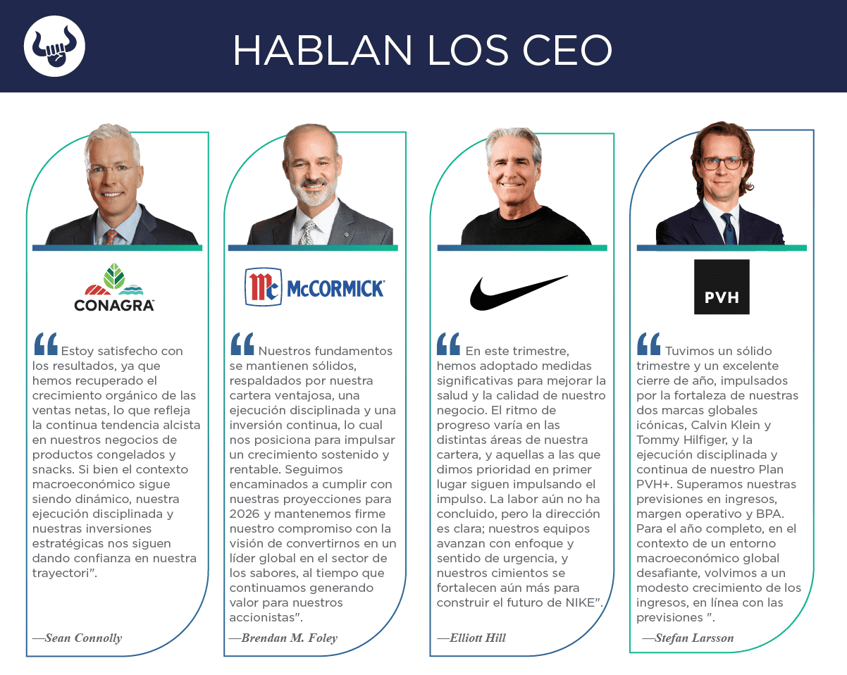 Nuevos reportes trimestrales de Conagra, McCormick, Nike y PVH