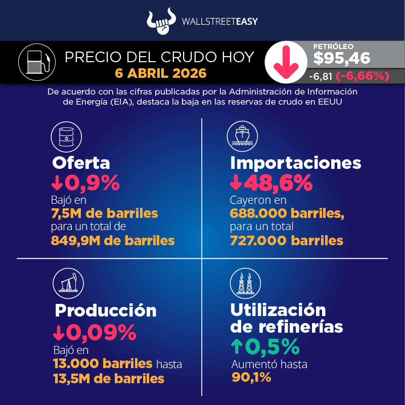 Vuelven los ataques al estrecho de Ormuz
