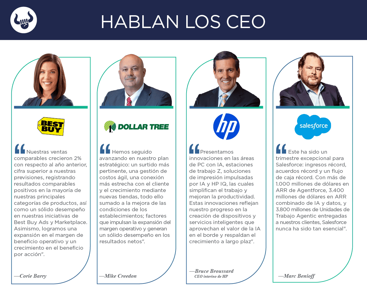 Nuevos reportes trimestrales de Autodesk, Best Buy, Dollar Tree, HP y Salesforce