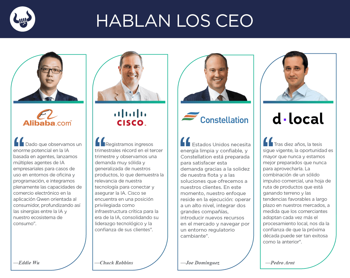 Nuevos reportes trimestrales de Alibaba, Cisco, Constellation Energy y d•local